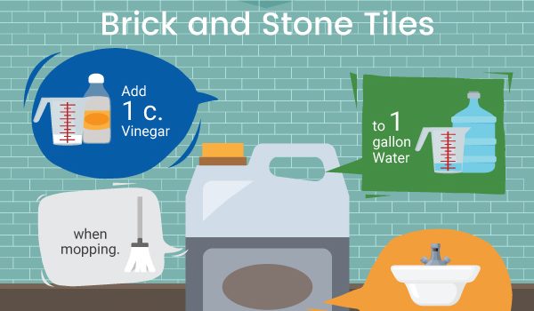 Floor Polishes for Brick and Stone Tiles From Natural Products Recipe - Green and Natural Cleaning