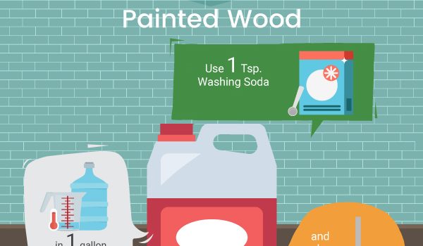 Floor Polishes for Painted Wood From Natural Products Recipe - Green and Natural Cleaning