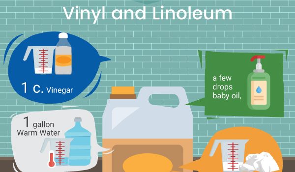 Floor Polishes for Vinyl and Linoleum From Natural Products Recipe - Green and Natural Cleaning