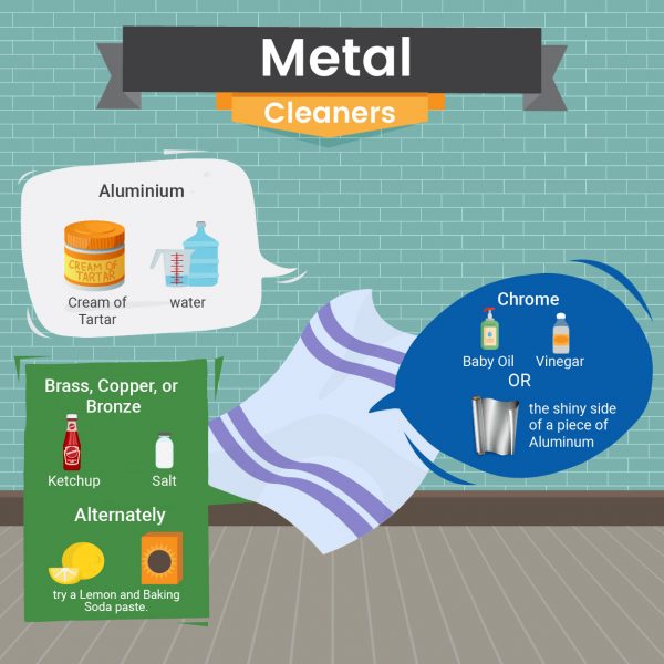 Natural Metal Cleaners Recipe 1 - Green and Natural Cleaning