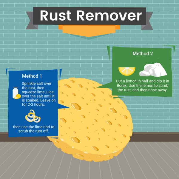 Natural Rust Cleaner - Green and Natural Cleaning