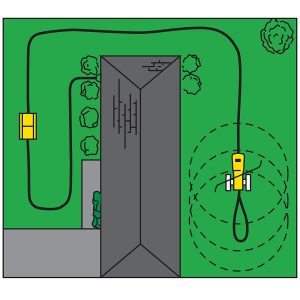 Best Sprinkler Review - Nelson 1865 Raintrain Traveling Sprinkler