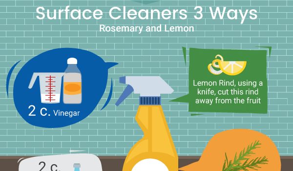Surface Cleaner with Rosemary and Lemon From Natural Products Recipe - Green and Natural Cleaning