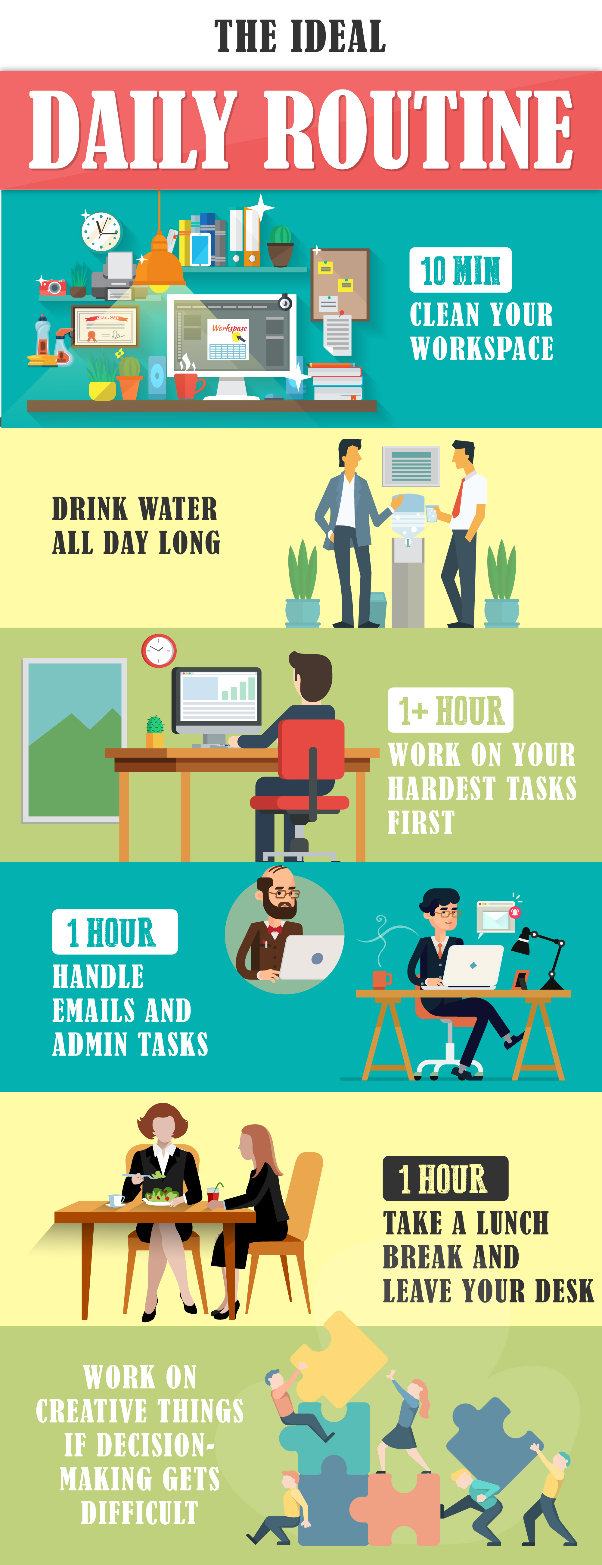 The Ideal Daily Routine