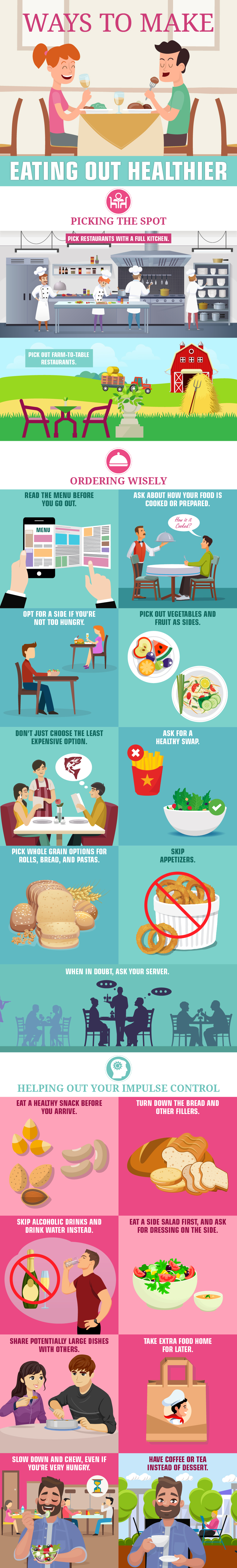 Ways to Make Eating Out Healthier